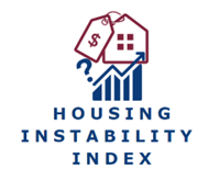 graph with question mark and price tag on a house, on top of words housing instability index